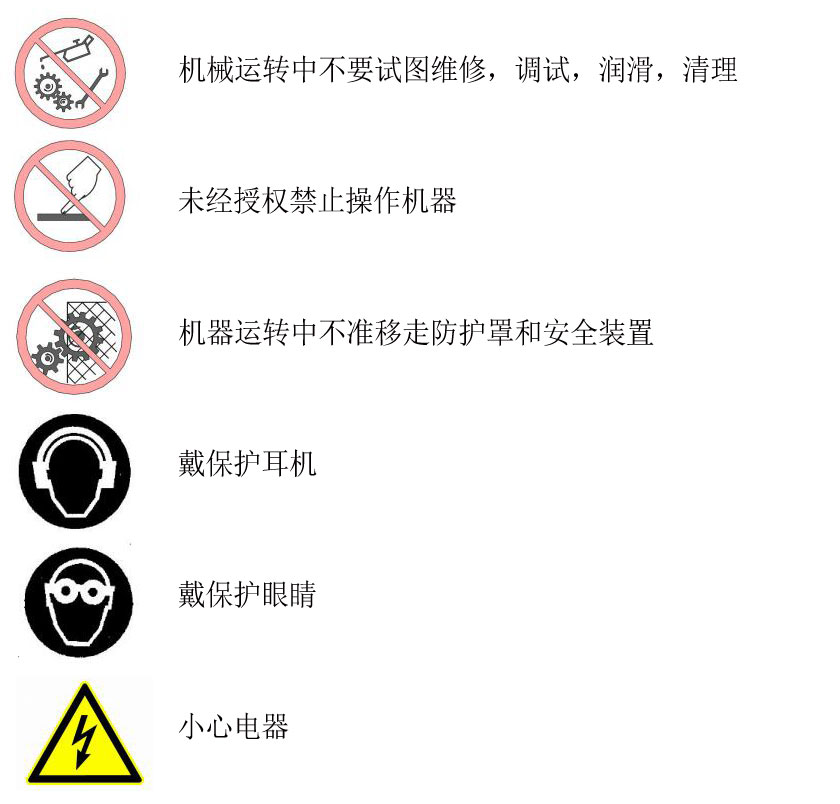 電子開(kāi)料鋸安全提示 電子開(kāi)料鋸安全提示